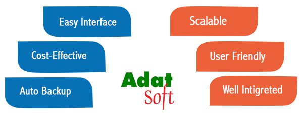 adatsoft-APMC software