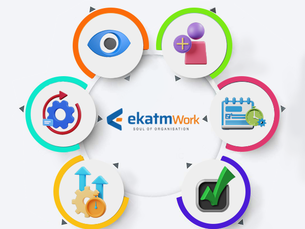 ekatm_work